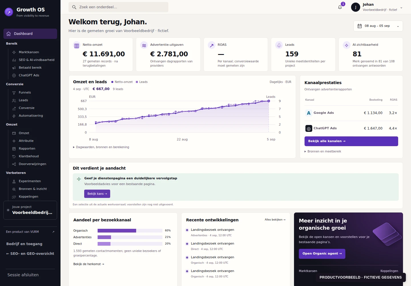 Growth OS overview with revenue, channels, leads and next steps; product preview with fictional data
